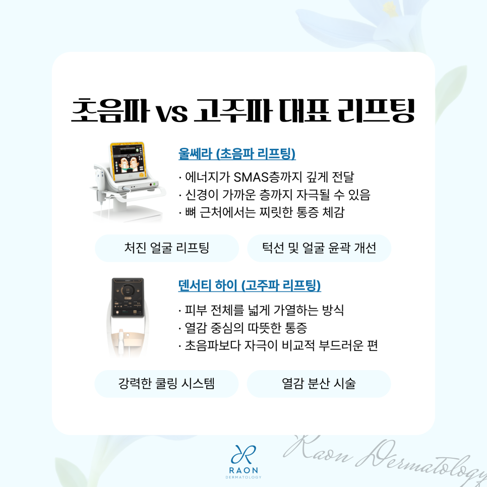 리프팅 통증을 유발하는 원인, 왕십리 피부과 전문의 통증을 줄이는 노하우 관련 이미지 6