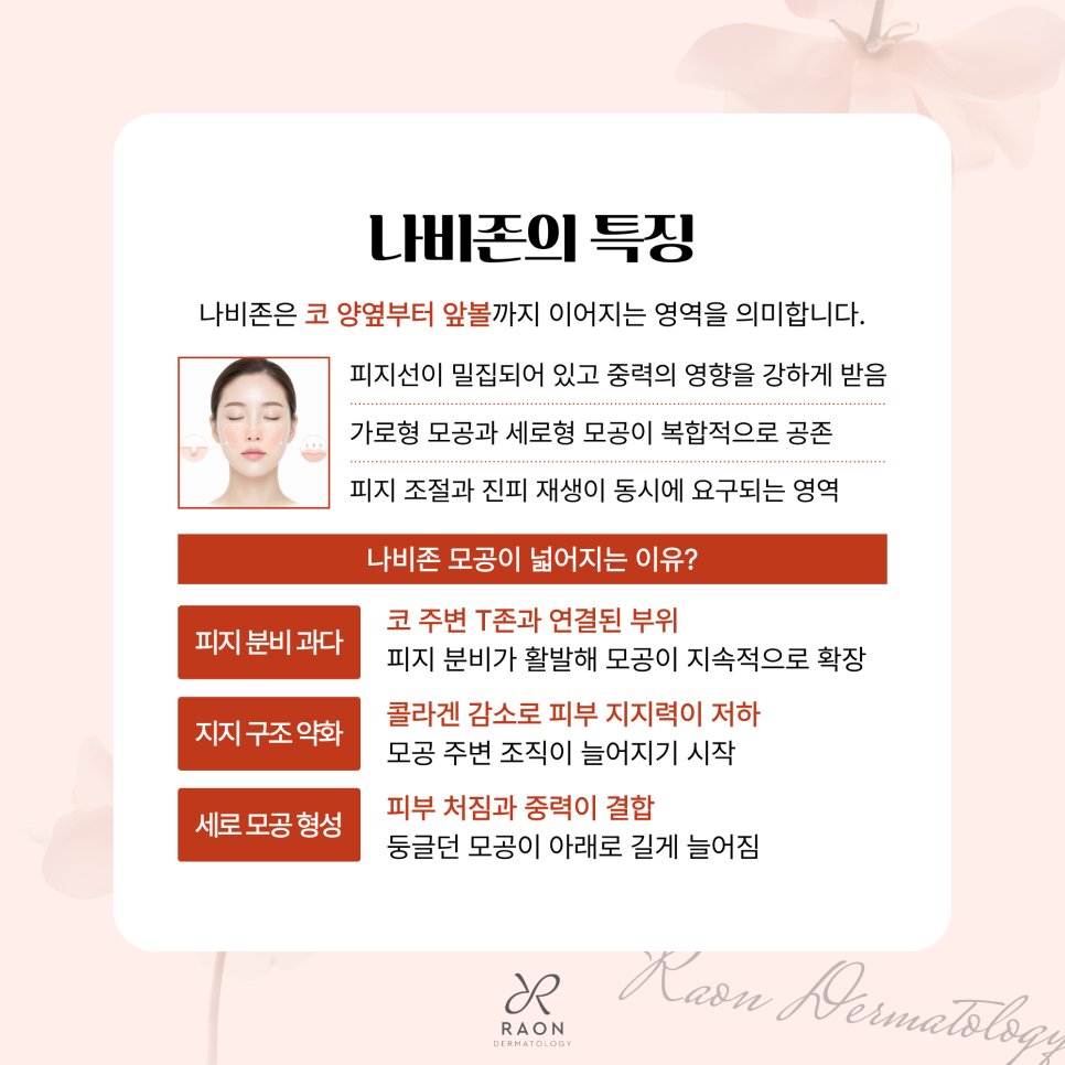 성동구 피부과 나비존 피부의 특징 이해하기, 리써FX와 펌핑팁 및 쥬베룩 조합 장점은? 관련 이미지 2