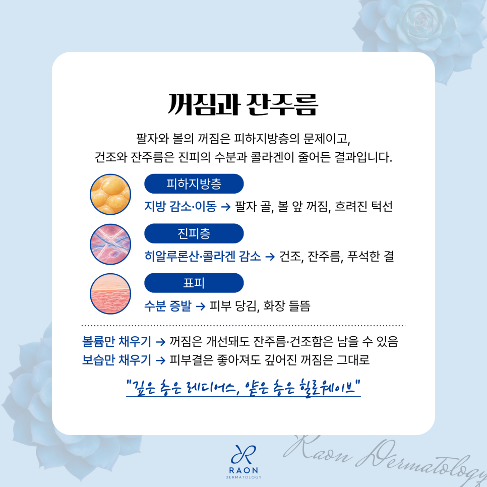 왕십리 피부과 10월 추천 피부 관리 레디어스 & 힐로웨이브로 볼륨과 속보습을 관련 이미지 2