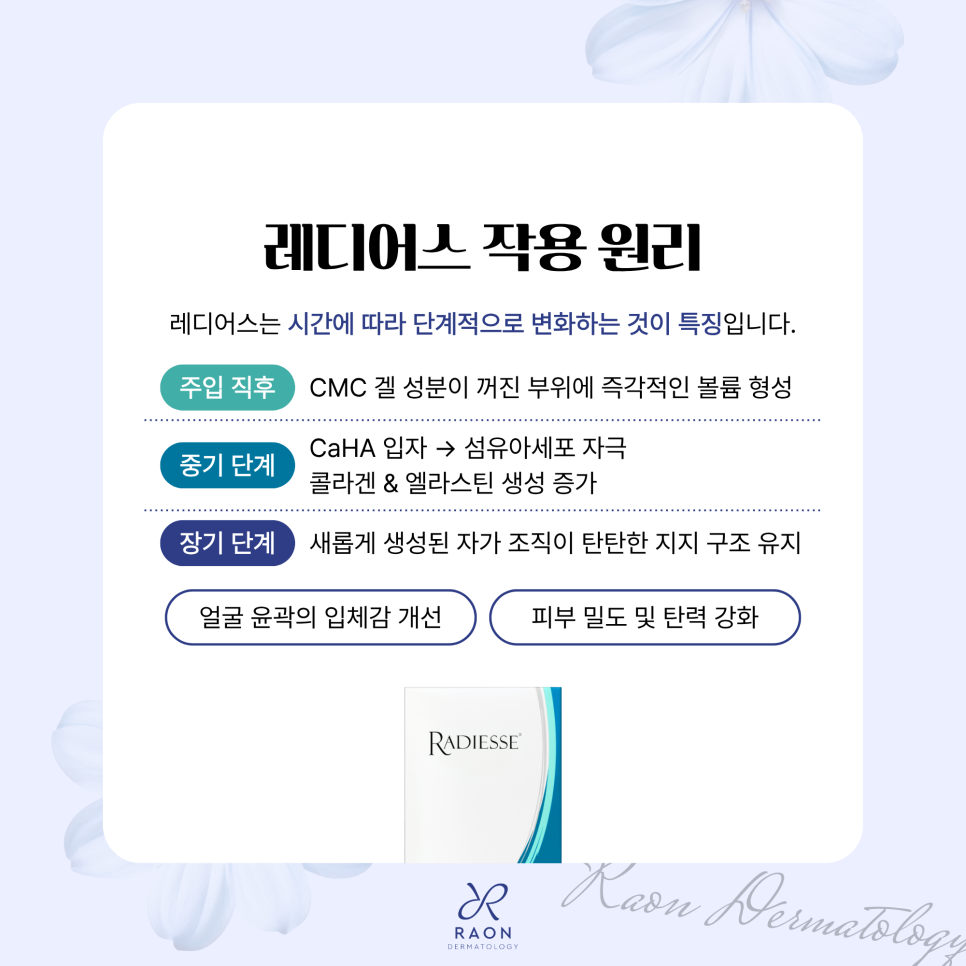 성동구 피부과 레디어스와 힐로웨이브 각각 효과 및 병행했을 때 시너지 효과 관련 이미지 3