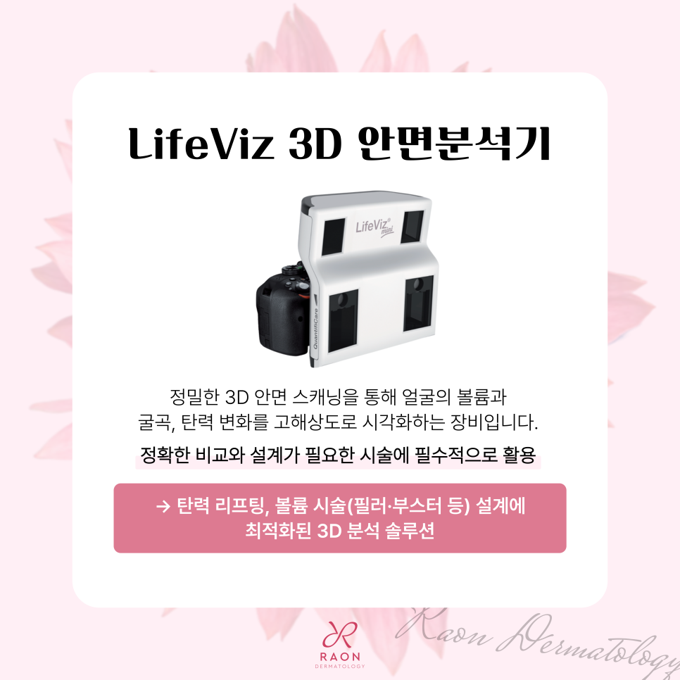 When Can a Dermatology Clinic at Wangsimni Station Use 3D and 2D Facial Analyzers, Including Ulthera? image 2