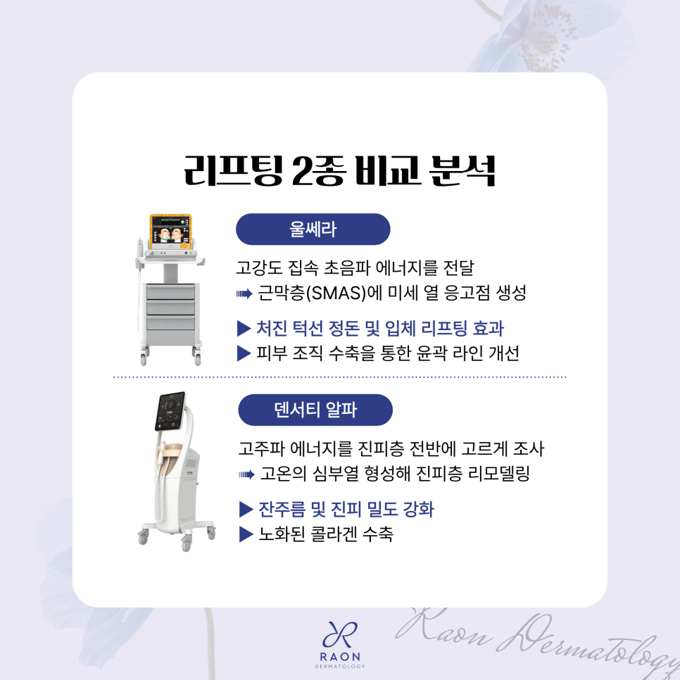 왕십리역 피부과 초음파? 고주파? 리프팅 선택 가이드 및 상담부터 진행과정 관련 이미지 4