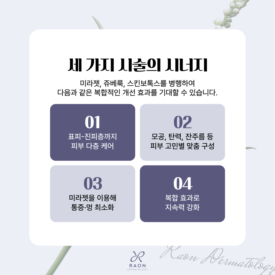 Geumho-dong Dermatology: Mirajet Booster — Less Pain, Better Results [JuveLook + Skin Botox] image 6