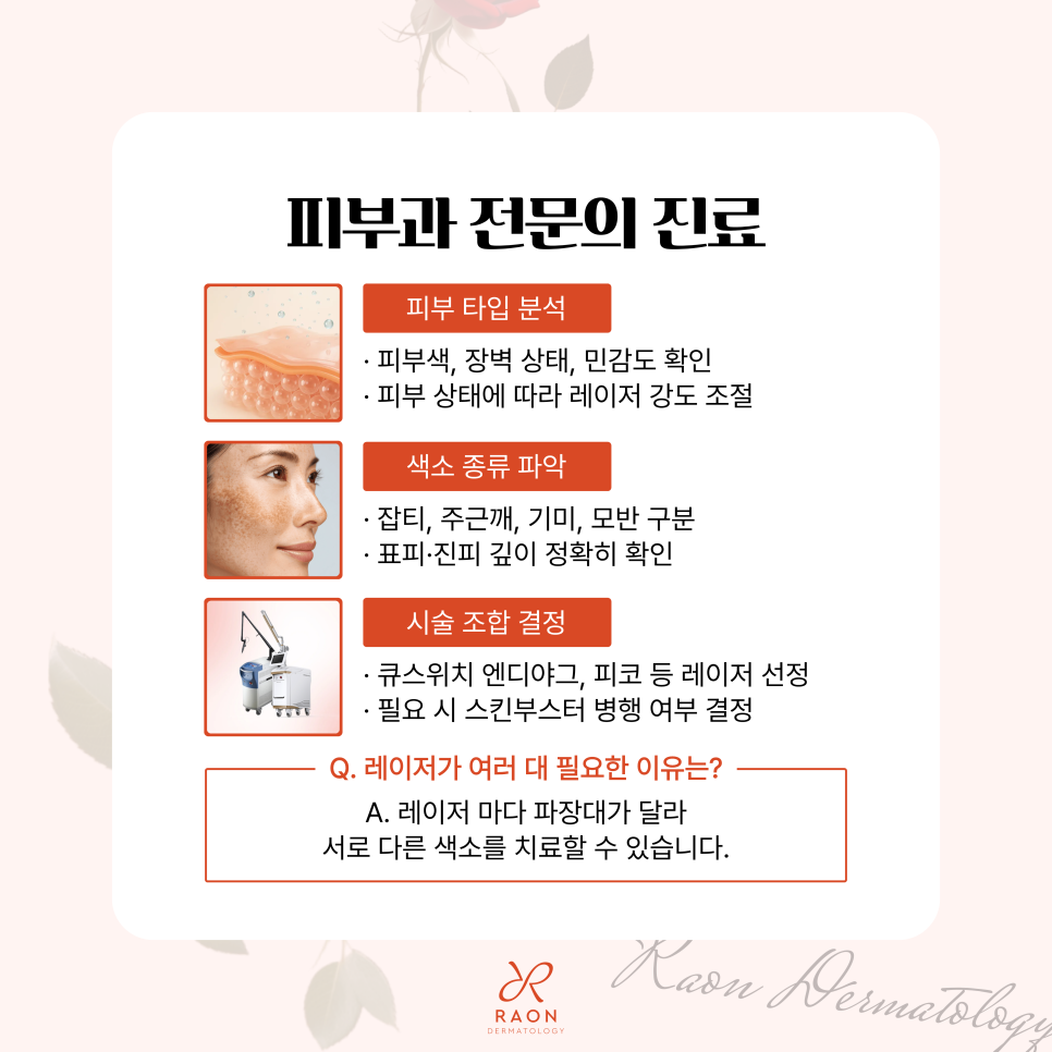 왕십리역 피부과 색소치료 진행과정 미리보기, 피부과 전문의 상담부터 치료까지 관련 이미지 4