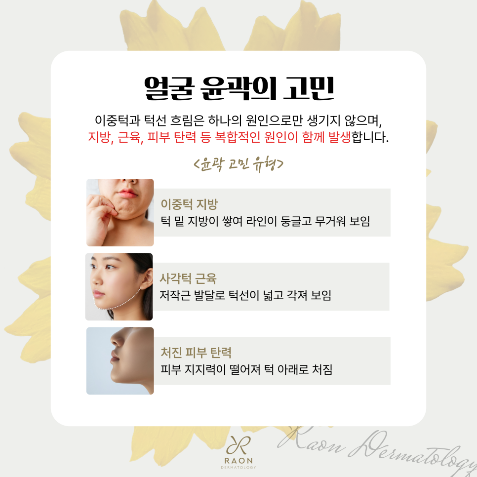 Double Chin and Facial Contour Concerns: Improving Them with Ulthera and Square Jaw Botox at Wangsimni Dermatology Clinic image 2