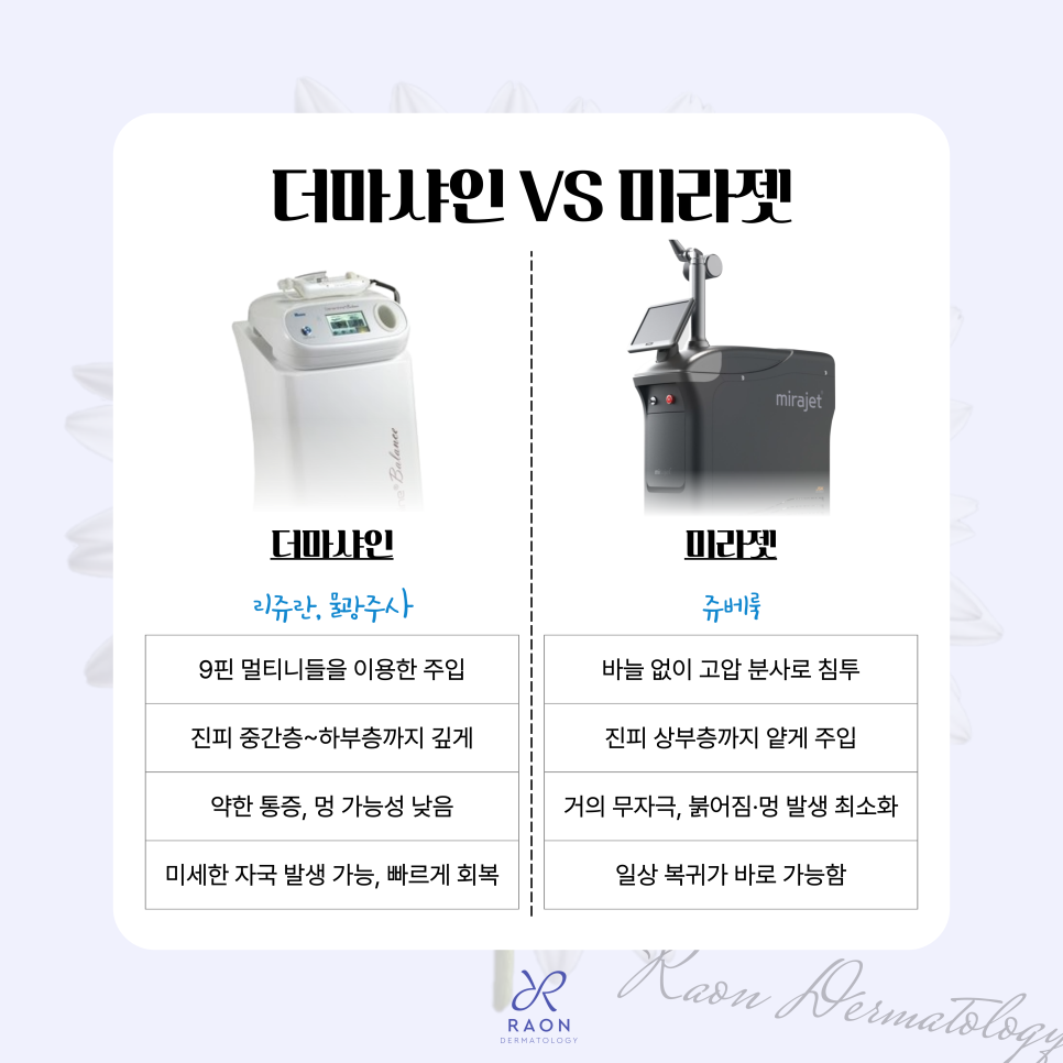 Worried About Skin Booster Pain? Try Derma Shine and Mirajet at Seoul Forest Dermatology! image 5