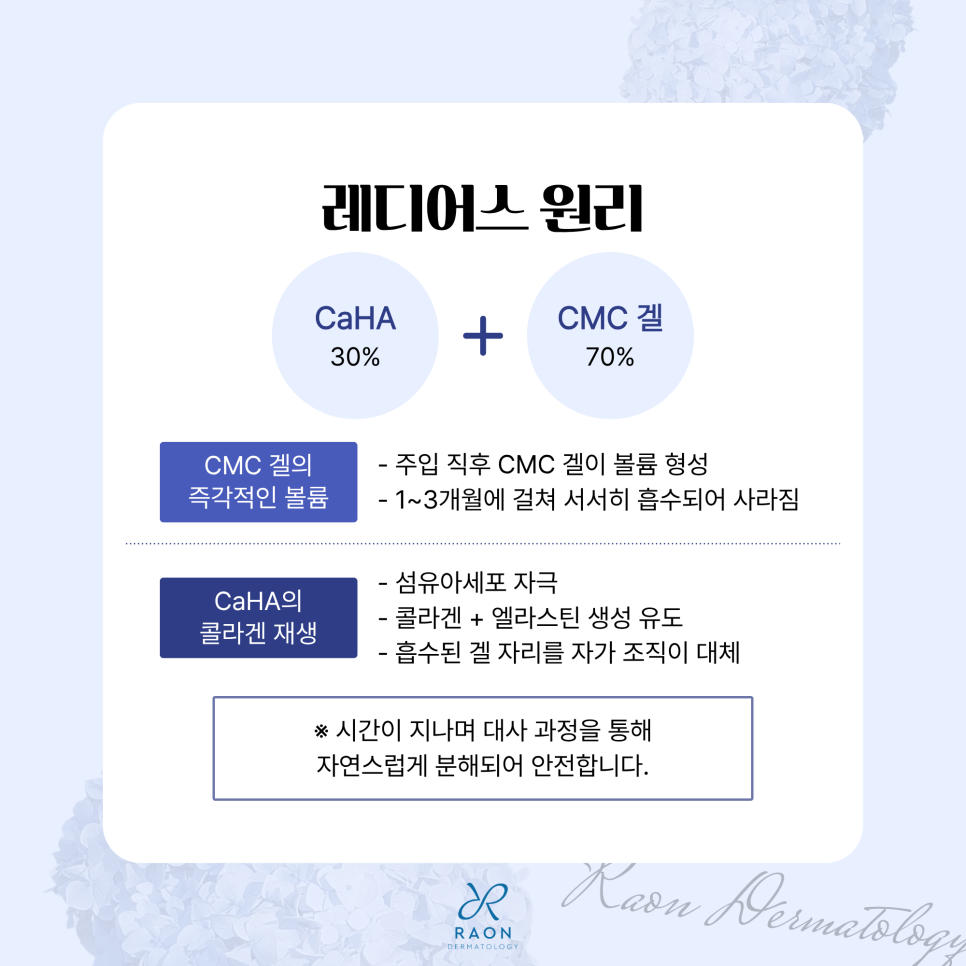 왕십리 피부과 레디어스 실제 효과, 유지기간, 다른 콜라겐부스터와의 차이점은? 관련 이미지 3