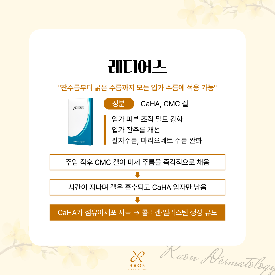 행당동 피부과 입 주변 잔주름부터 마리오네트주름까지 주사와 리프팅을 활용한 개선법 관련 이미지 3