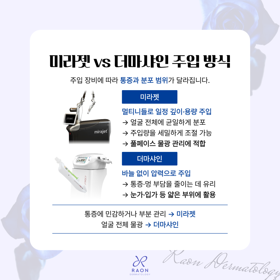 환절기 속건조와 각질 고민 왕십리 피부과 힐로웨이브로 물광효과까지 관련 이미지 6