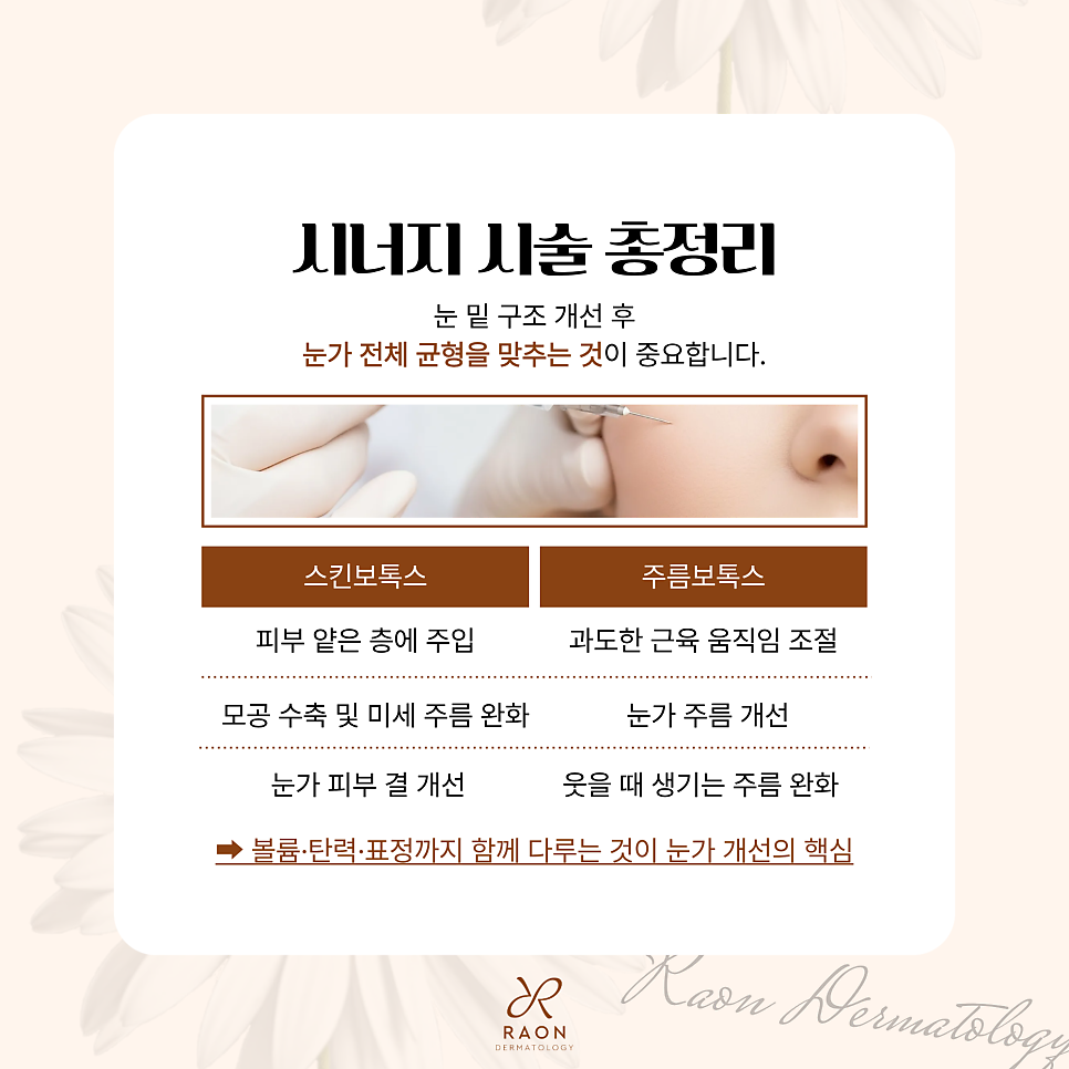 성동구 피부과 눈밑 꺼짐과 지방 돌출 수술 외엔 답이 없을까? [레티젠, 아이울쎄라] 관련 이미지 6