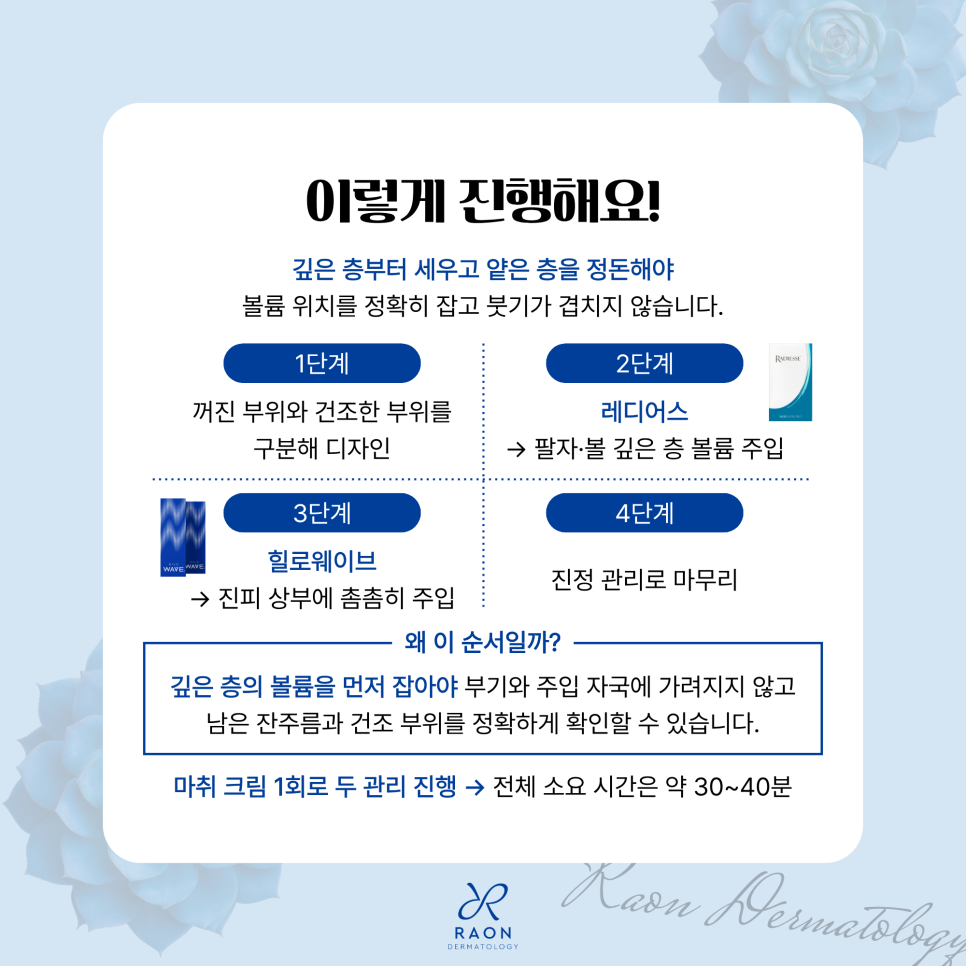 왕십리 피부과 10월 추천 피부 관리 레디어스 & 힐로웨이브로 볼륨과 속보습을 관련 이미지 5