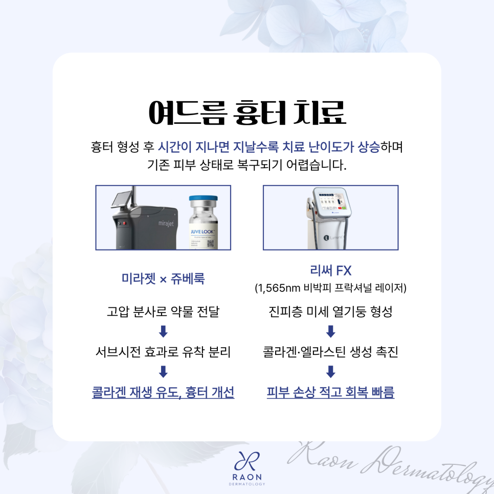 왕십리역 피부과 전문의의 여드름 원인부터 흉터, 예방까지 단계별 치료법 관련 이미지 5