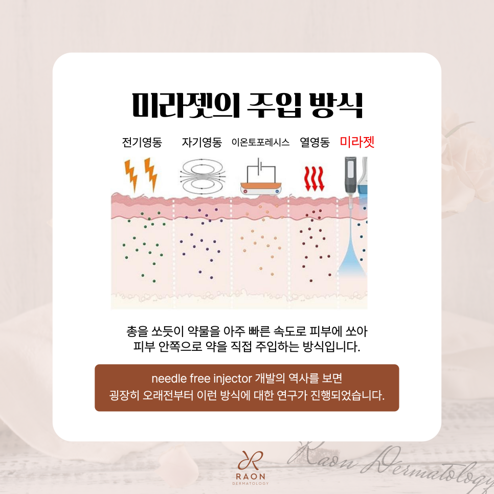 대표원장 피부칼럼｜왕십리 피부과 왜 미라젯일까? 원리와 효과에 대하여 관련 이미지 3