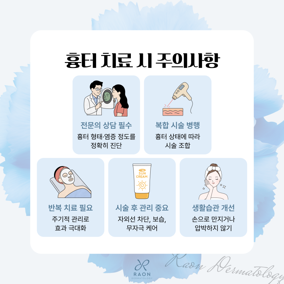 Hoehyeon Station Dermatology: Characteristics and Treatment Methods by Scar Type, and What Are the Benefits of Combining Mirajet and Juvelook? image 6
