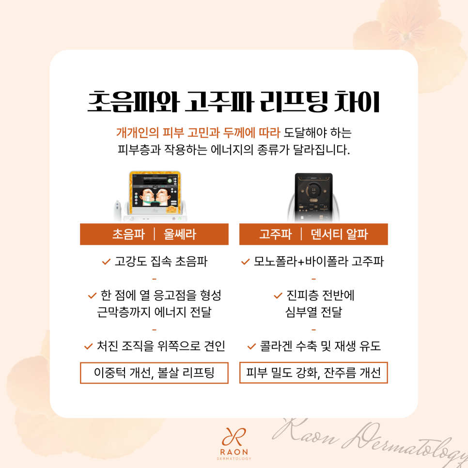 왕십리역 피부과 리프팅별 적정 샷수부터 시너지 스킨부스터 조합까지 관련 이미지 2