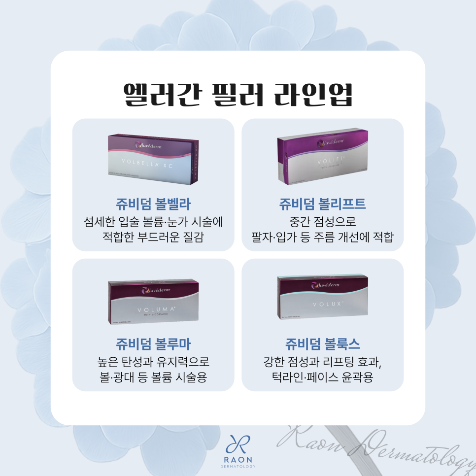 Seoul Forest Dermatology Natural Volume Completion, Customized Juvederm Filler Lineup by Area image 4