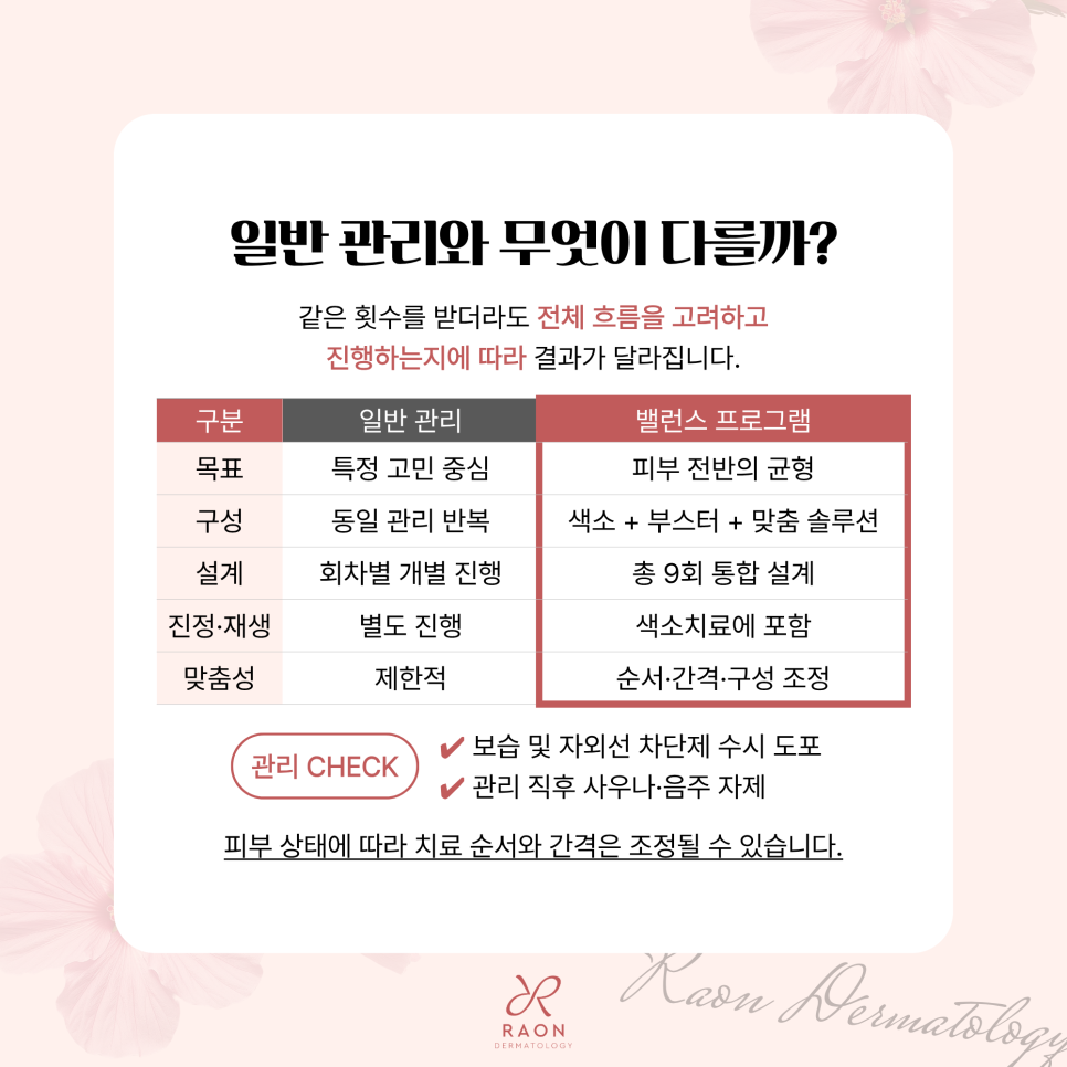 왕십리 피부과 전문의 피부결과 피부톤 밸런스를 찾기 위한 5+3+1 조합은? 관련 이미지 6