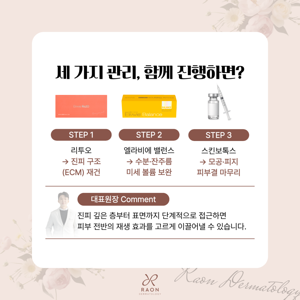 Dermatology Specialists in Seongdong-gu: A Synergistic Combination for Dermal Layer Regeneration [Elravie Rituo, Elravie Balance, Skin Botox] image 6