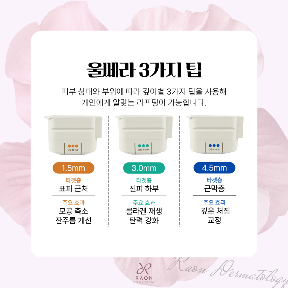 Gwangjin-gu Dermatology: Combining Ulthera and Skin Botox to Improve Sagging and Elasticity at the Same Time image 4