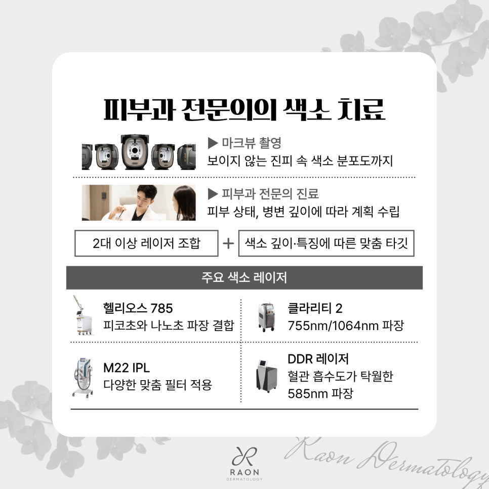 성동구 피부과 전문의 헐리우드 스펙트라 포함 듀얼 레이저 토닝 치료 가능한 색소는? 관련 이미지 5
