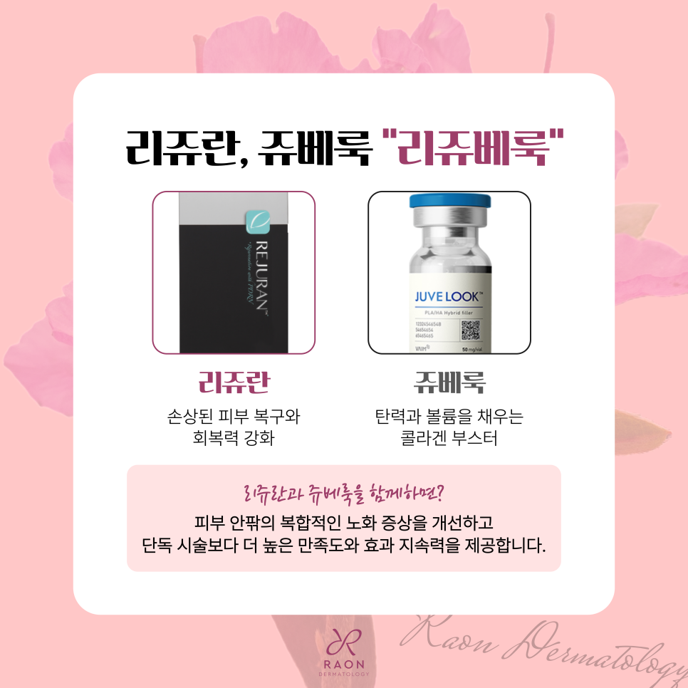 Wangsimni Dermatology Clinic’s Powerful Skin Tissue Recovery Rejuberuk Skin Booster image 2