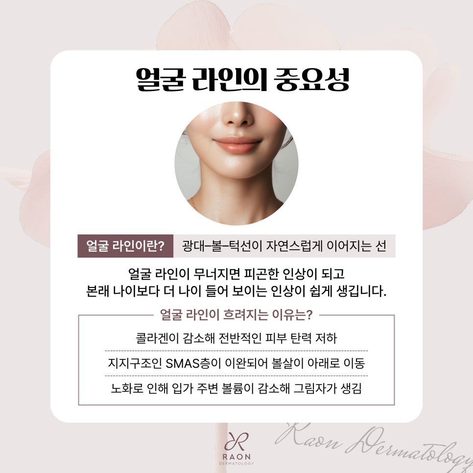 Dermatology Clinic in Seongdong-gu: Improving Nasolabial Folds and Marionette Lines with Ulthera and Juvelook image 2