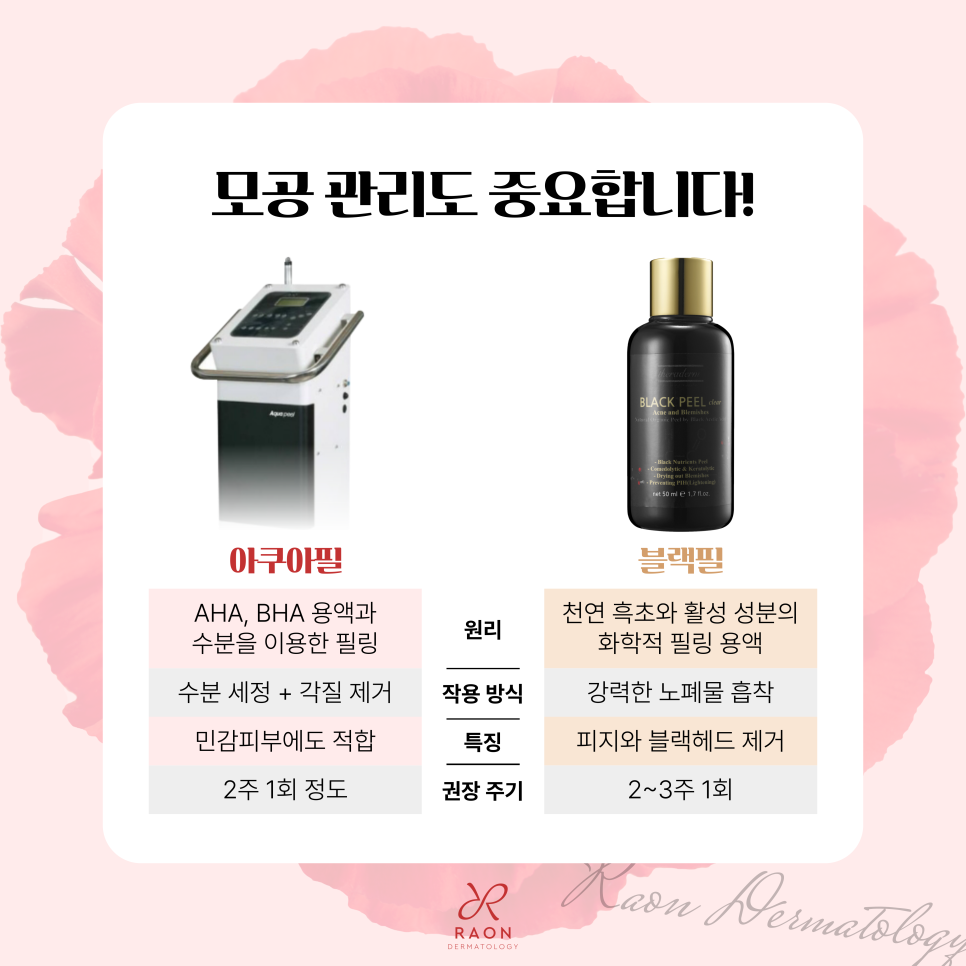 왕십리 피부과 염증성 여드름 치료, 압출만으로는 부족한 이유? 관련 이미지 6