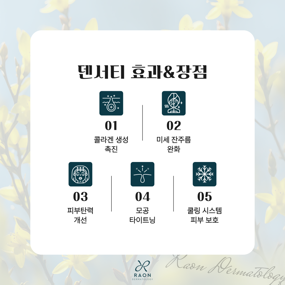 새로운 고주파 리프팅, 왕십리 피부과 덴서티 하이 리프팅 효과는? 관련 이미지 5