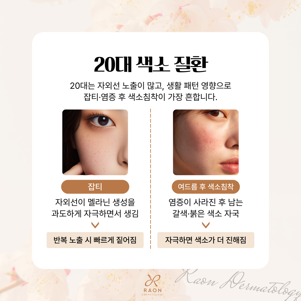 Sangwangsimni Dermatology: Common Pigment Disorders by Age Group—How Should They Be Treated? image 4