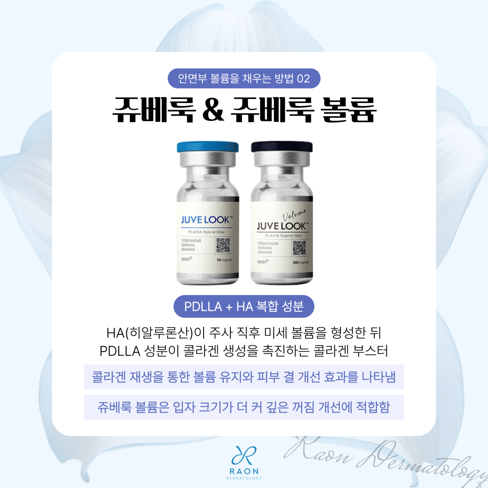 Oksu-dong Dermatology: Comparing Filler vs. Collagen Booster Methods for Restoring Facial Volume image 4