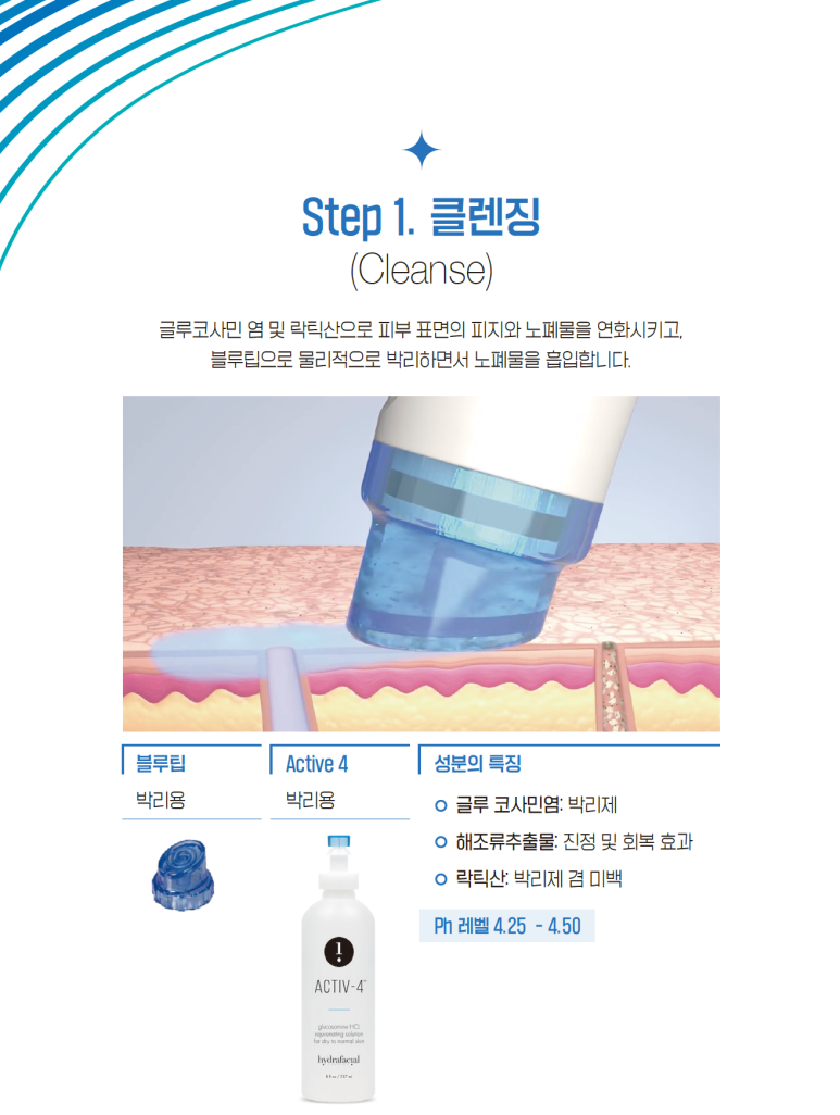하이드라페이셜, 각질제거의 끝판왕 관련 이미지 2