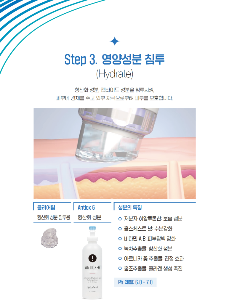 하이드라페이셜, 각질제거의 끝판왕 관련 이미지 4