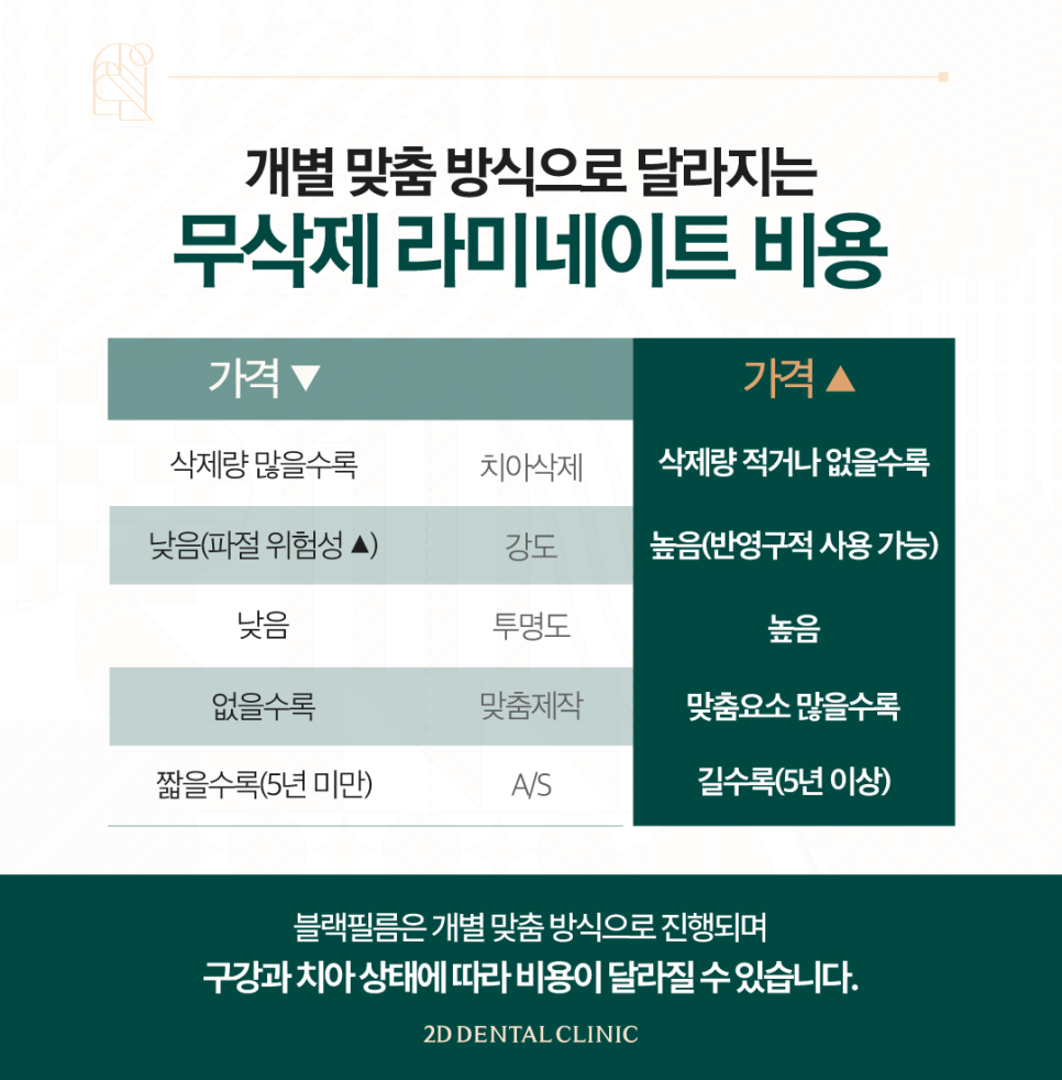 라미네이트무삭제 블랙필름 제작 투디 아뜰리에를 소개합니다! 관련 이미지 6