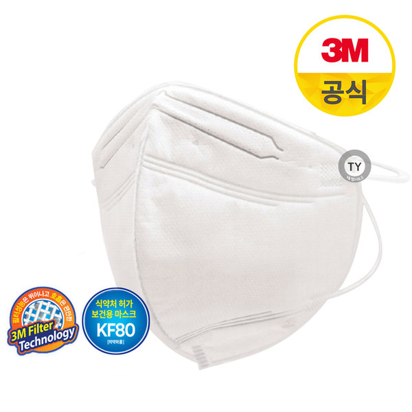 우한폐렴, 마스크와 손씻기로 충분할까? (우한폐렴 마스크 추천) 관련 이미지 5