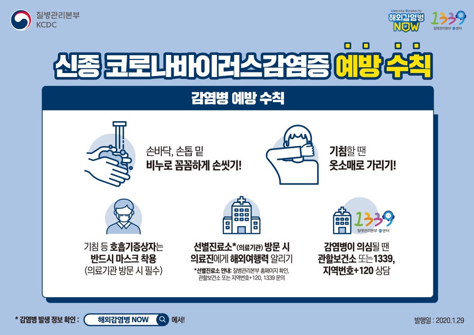 우한폐렴, 마스크와 손씻기로 충분할까? (우한폐렴 마스크 추천) 관련 이미지 1