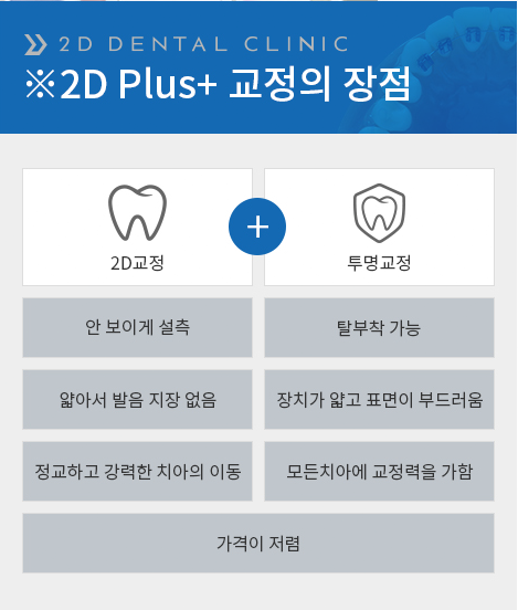 2D Plus+(플러스) 교정, 심한 케이스도 티 나지 않게! 관련 이미지 6