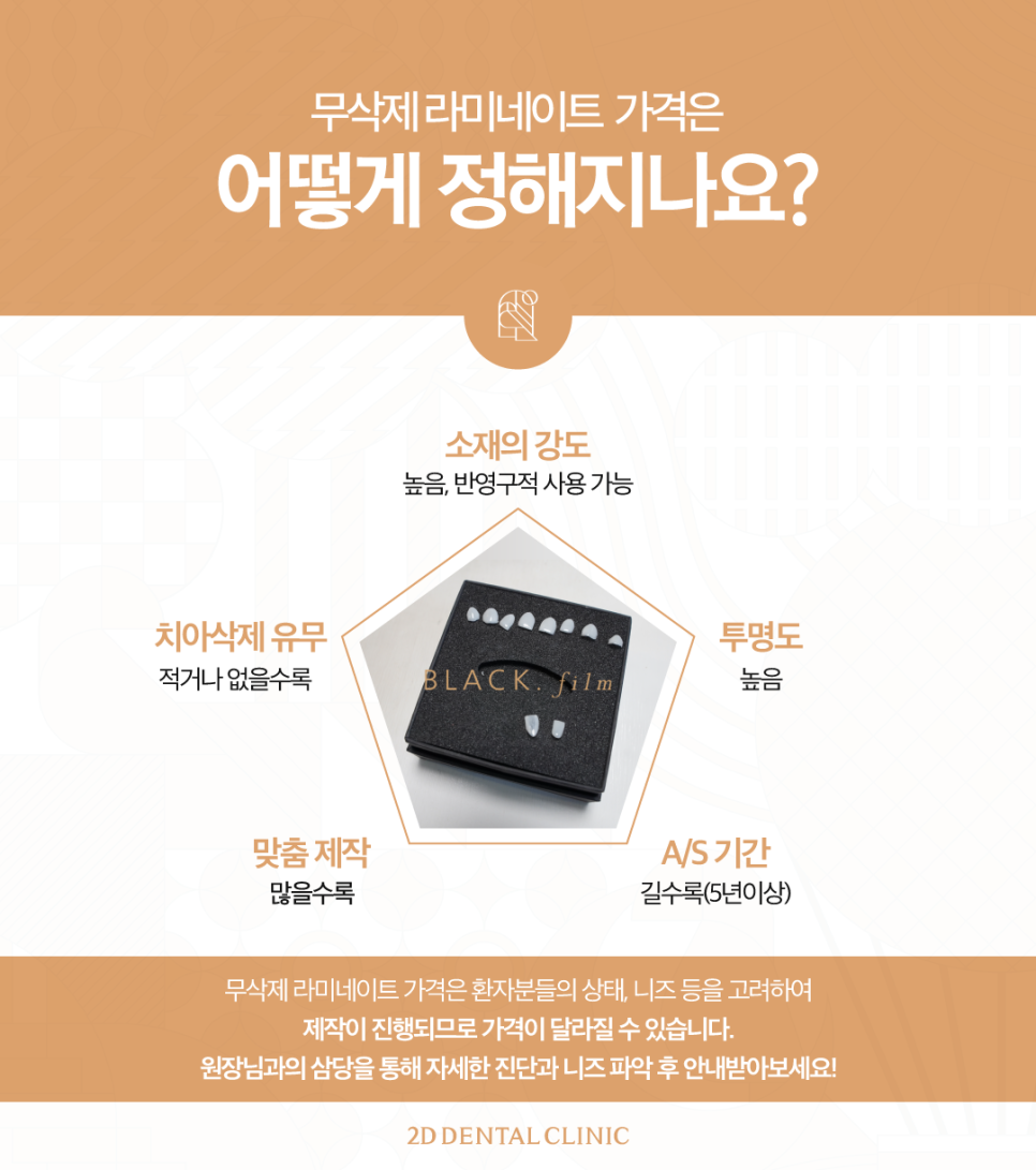 무삭제라미네이트비용 앞니성형 이렇게 결정됩니다 관련 이미지 3