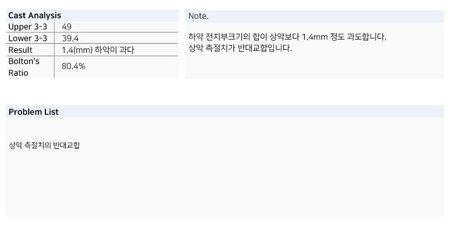 2D치과(투디치과) 교정일기ㅣ앞니덧니,반대교합 치아교정 완료!(ft.투디교정 전체교정) 관련 이미지 8