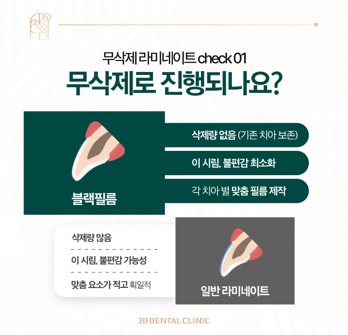 무삭제라미네이트가격 블랙필름 하기 전 체크하기! 관련 이미지 4