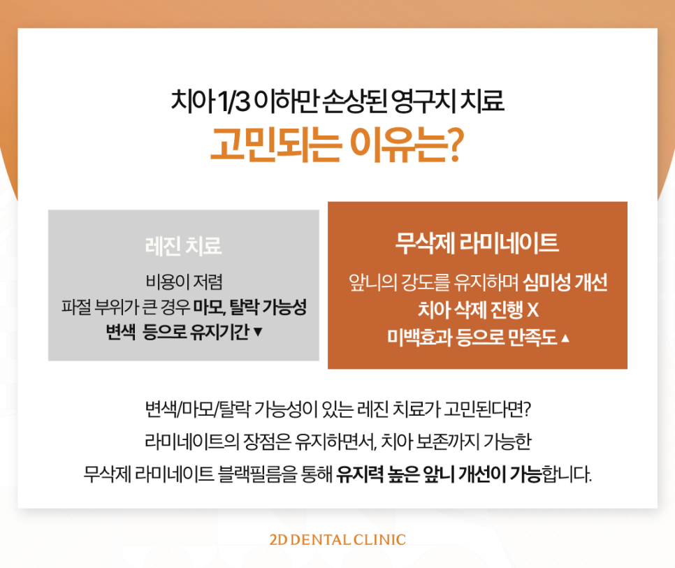 부산무삭제라미네이트 영구치앞니깨짐 어떻게 해야 좋을까요? 관련 이미지 4