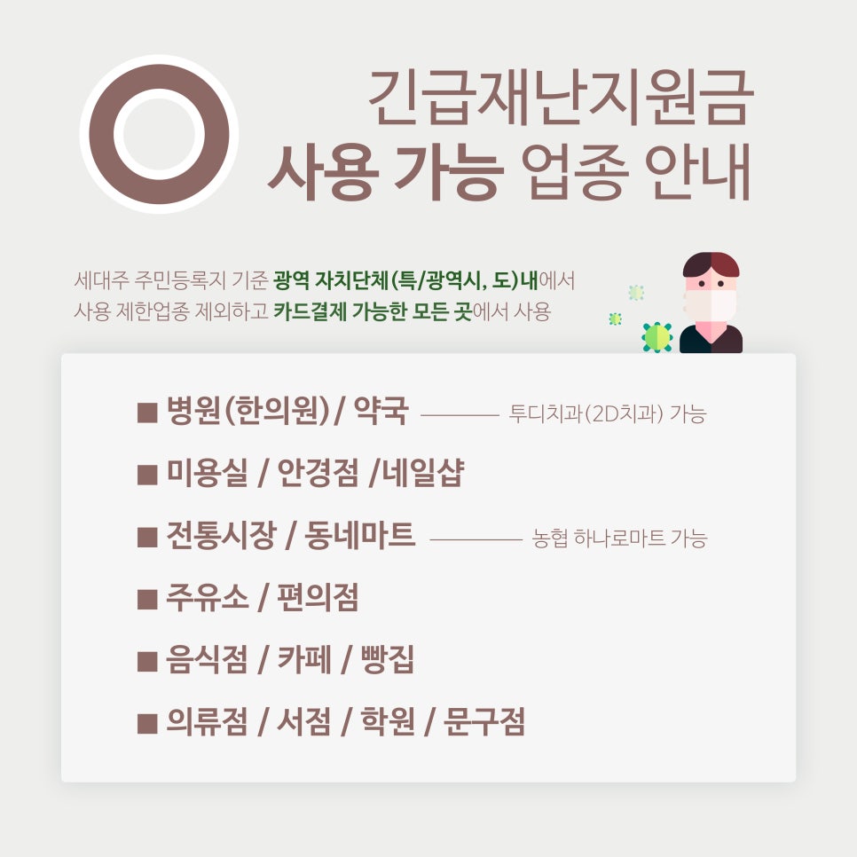 [긴급] 긴급재난지원금 사용처 정보/안내 (정부재난지원금) by.투디치과(2D치과) 관련 이미지 2