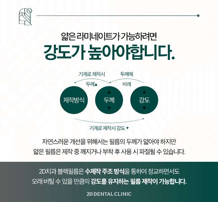 얇고 튼튼한 강남무삭제라미네이트 블랙필름 관련 이미지 4