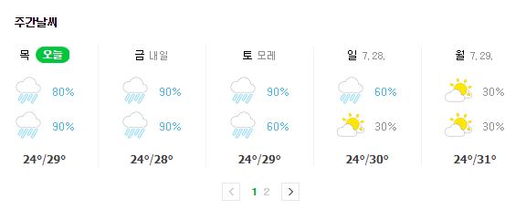 장마철 실내 습도관리 노하우 대공개!(ft.곰팡이, 신발,옷,이불,빨래) 관련 이미지 1