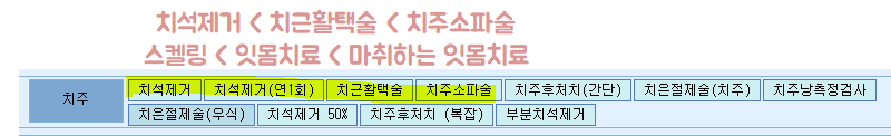 2021 스켈링 비용, 치석제거 스케일링 잇몸치료 가격 총정리 관련 이미지 1