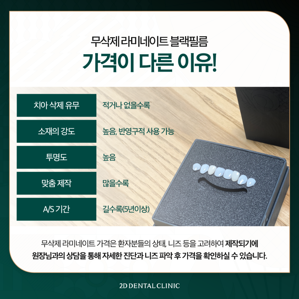 압구정치과 치아성형비용 무삭제 블랙필름 가격과 장점 관련 이미지 4