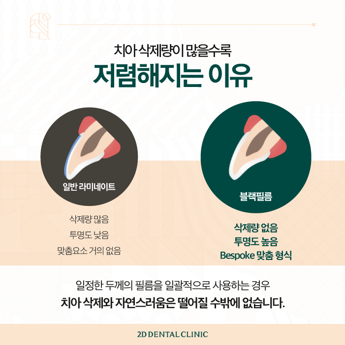 무삭제라미네이트후기 믿음이 가는 블랙필름 관련 이미지 4