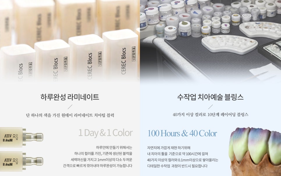 blinx(블링스), 의료의 편의성이 아닌 결과에 초점을 맞추다. 관련 이미지 3