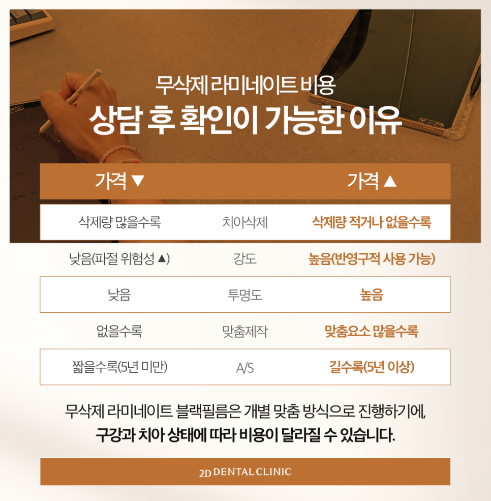치아무삭제라미네이트 앞니크랙 이 손상 줄이면서 보완하기 관련 이미지 5