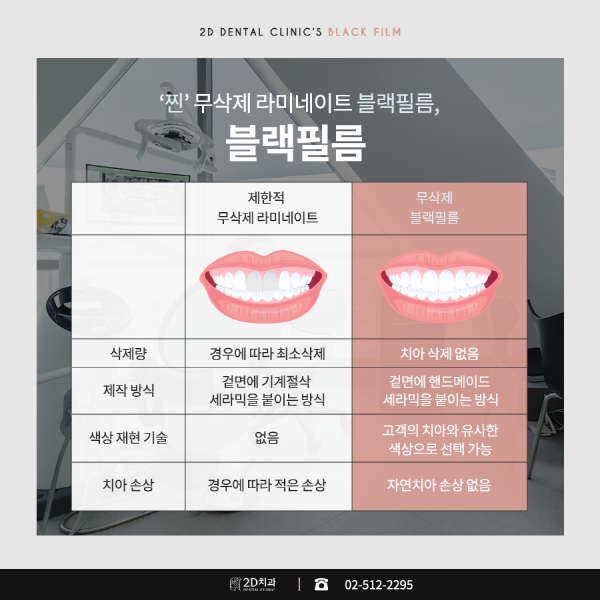 확인해보면 달라! 진짜 무삭제 라미네이트 <블랙필름> 관련 이미지 4