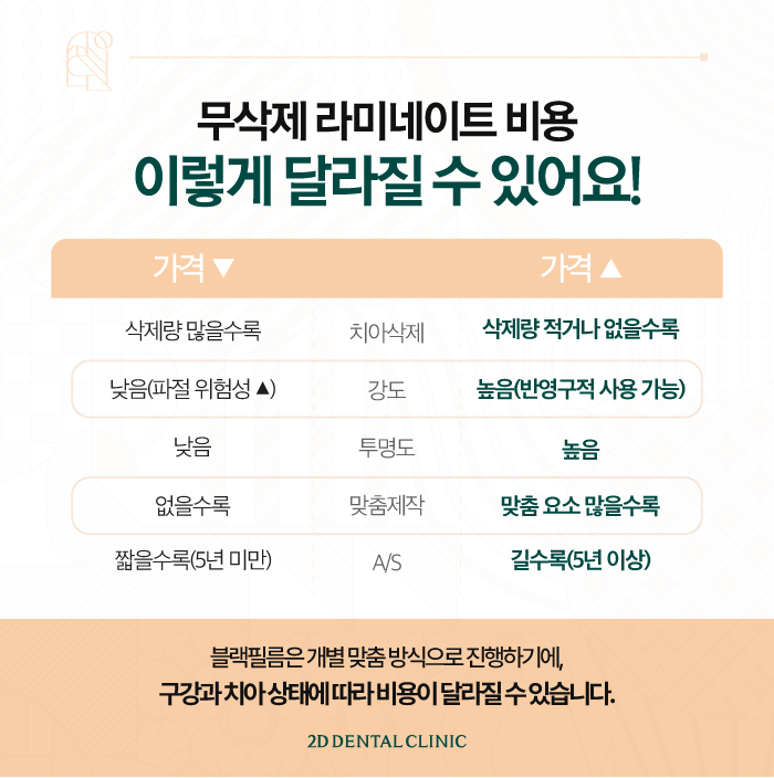 무삭제라미네이트후기 믿음이 가는 블랙필름 관련 이미지 7
